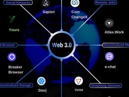 web3是什么意思