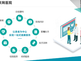 微信小程序開(kāi)發(fā)成功故事:從校園痛點(diǎn)到百萬(wàn)用戶(hù)的“智慧生活”革命